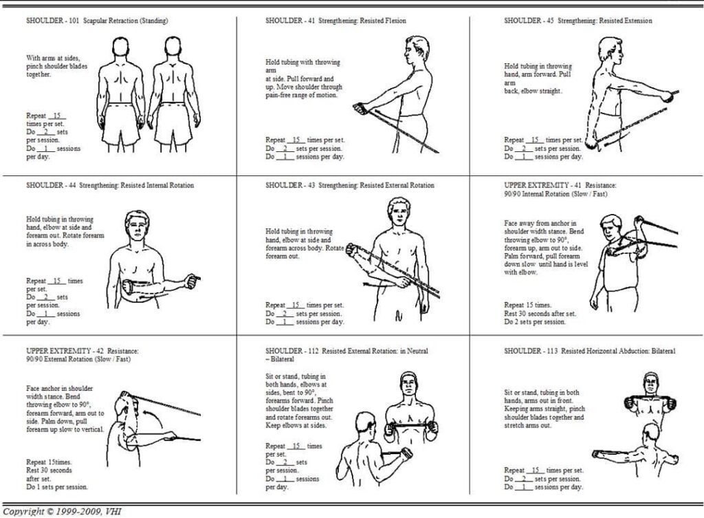 Shoulder Strengthening