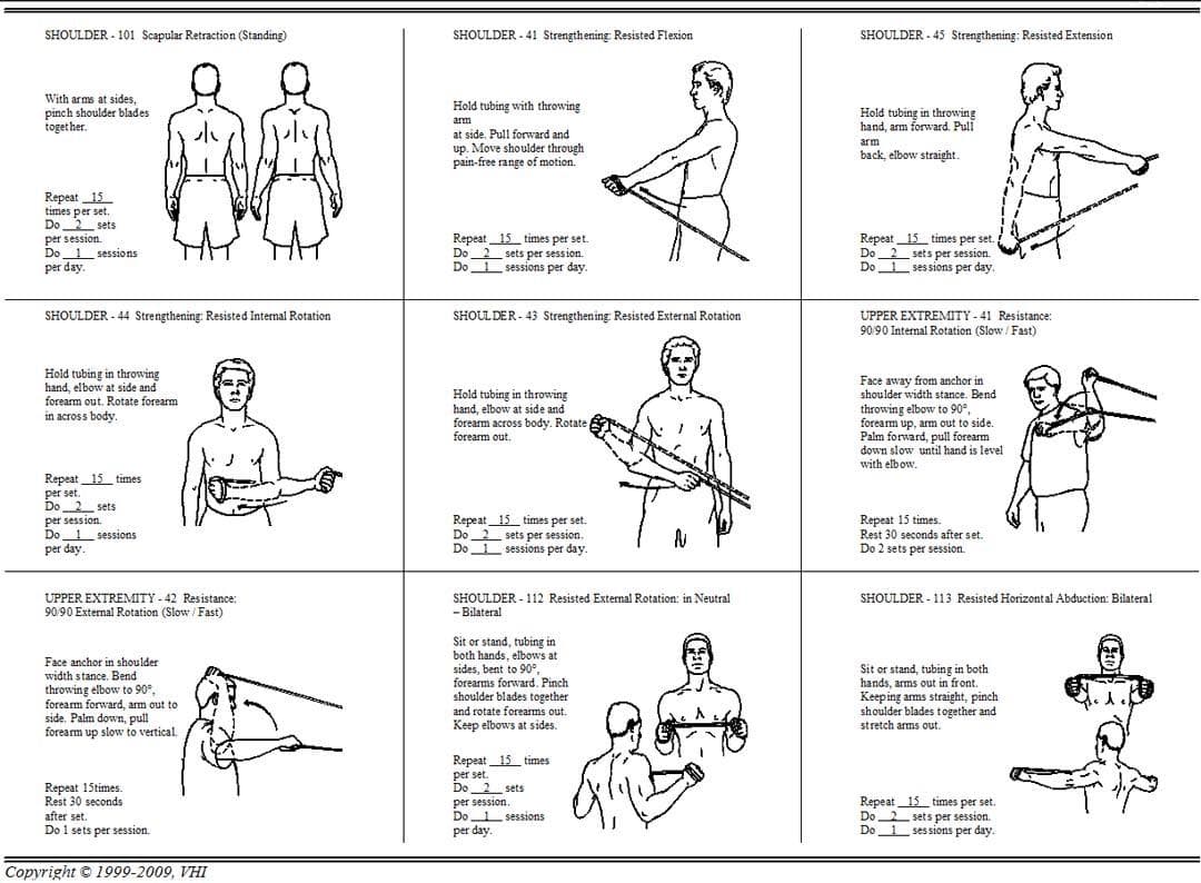 Shoulder Strengthening